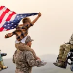 VA Disability Pay Chart 2026