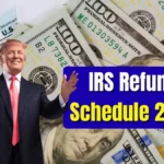IRS Refund Schedule 2026